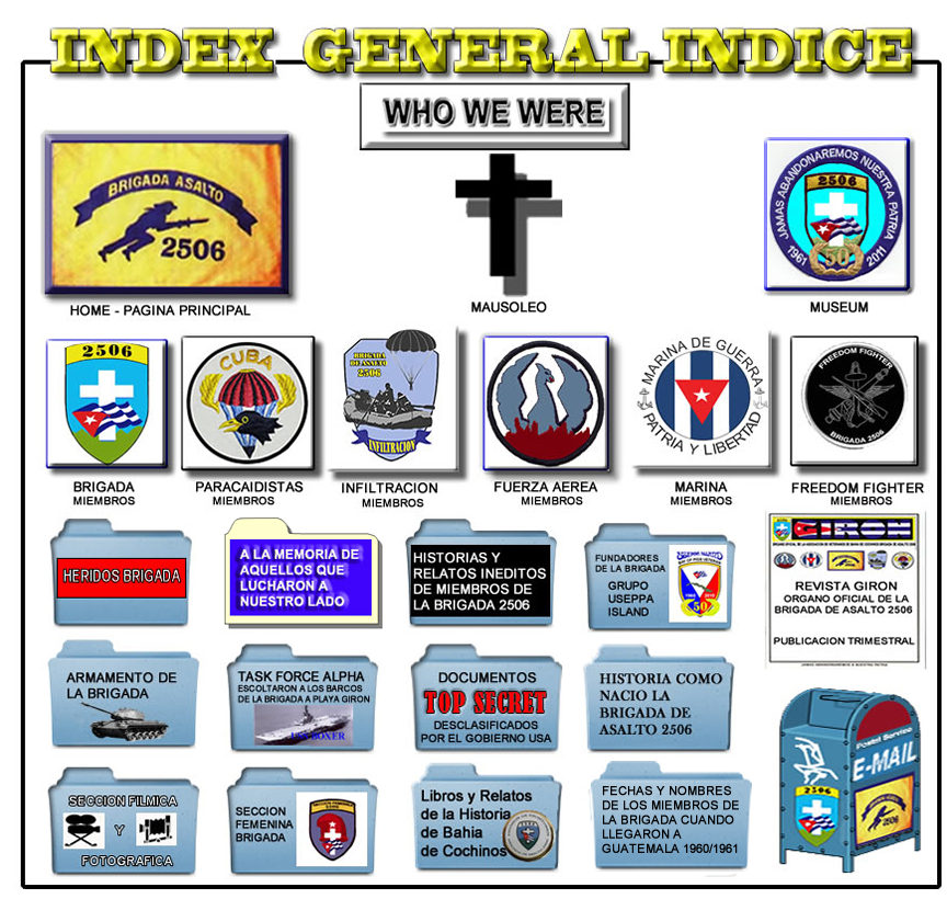 pagina indice general